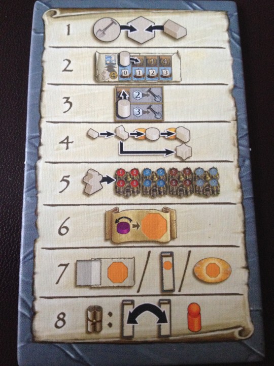 Each player has a tile so it's easy to remind yourself of the 8 actions to take.