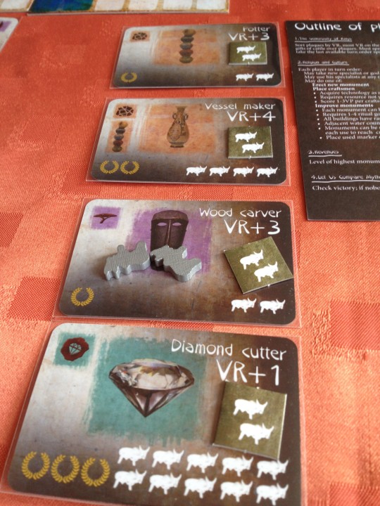 The Great Zimbabwe Technology