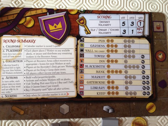 Belfort Player Board