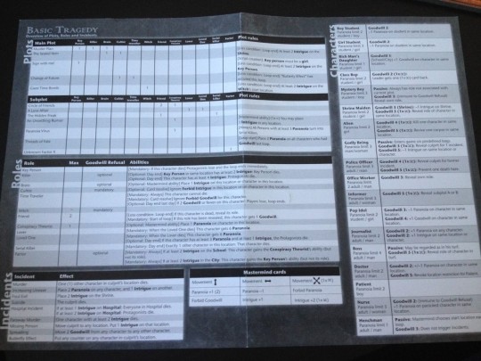 Tragedy Looper Plots, Roles and Incidents