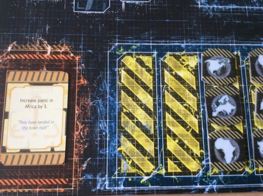 XCOM: The Board Game Resolve Crisis