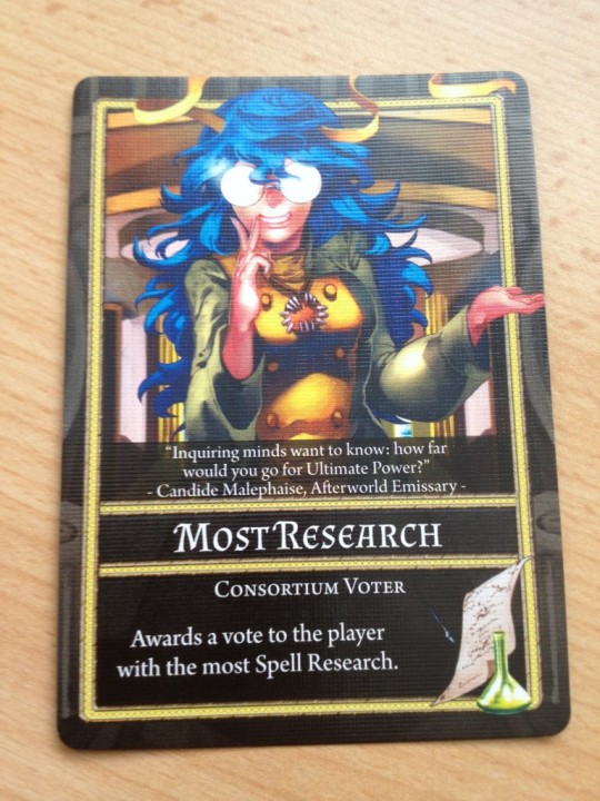 Voters Card for most Spells
