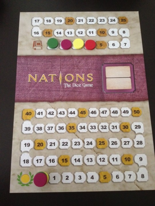 Nations: The Dice Game Score Track