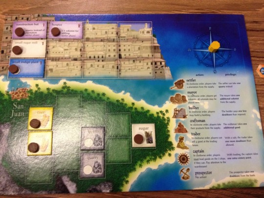 Puerto Rico Player Board