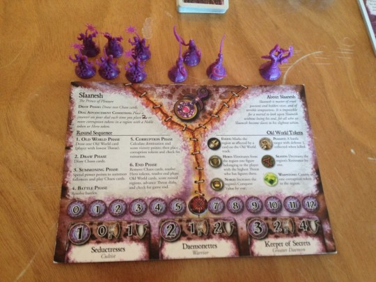 Chaos in the Old World Slaanesh