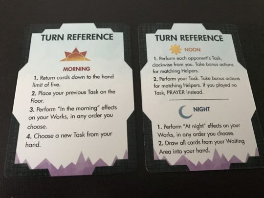 Turn Reference Card
