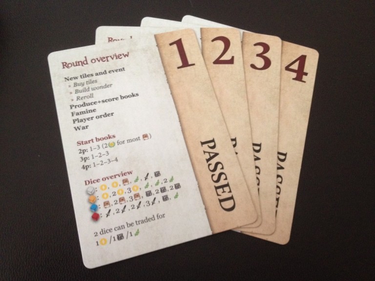 Nations The Dice Game How to Play & Review Jesta ThaRogue