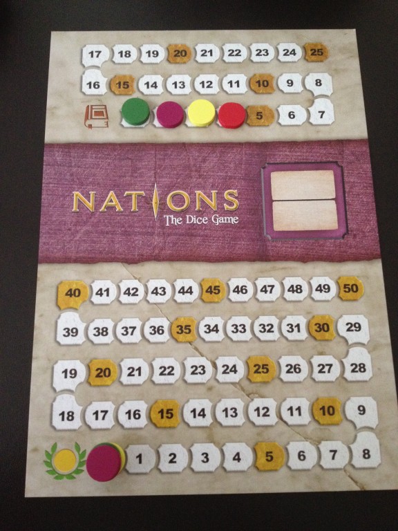 Nations The Dice Game How to Play & Review Jesta ThaRogue