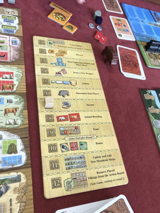 A Feast for Odin Phase Board