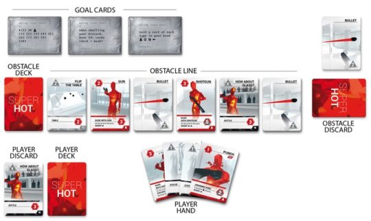 Superhot Card Game Components