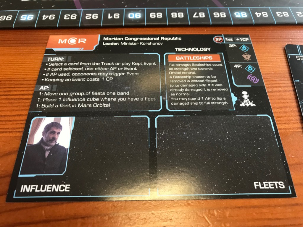 The Expanse Board Game Player Board