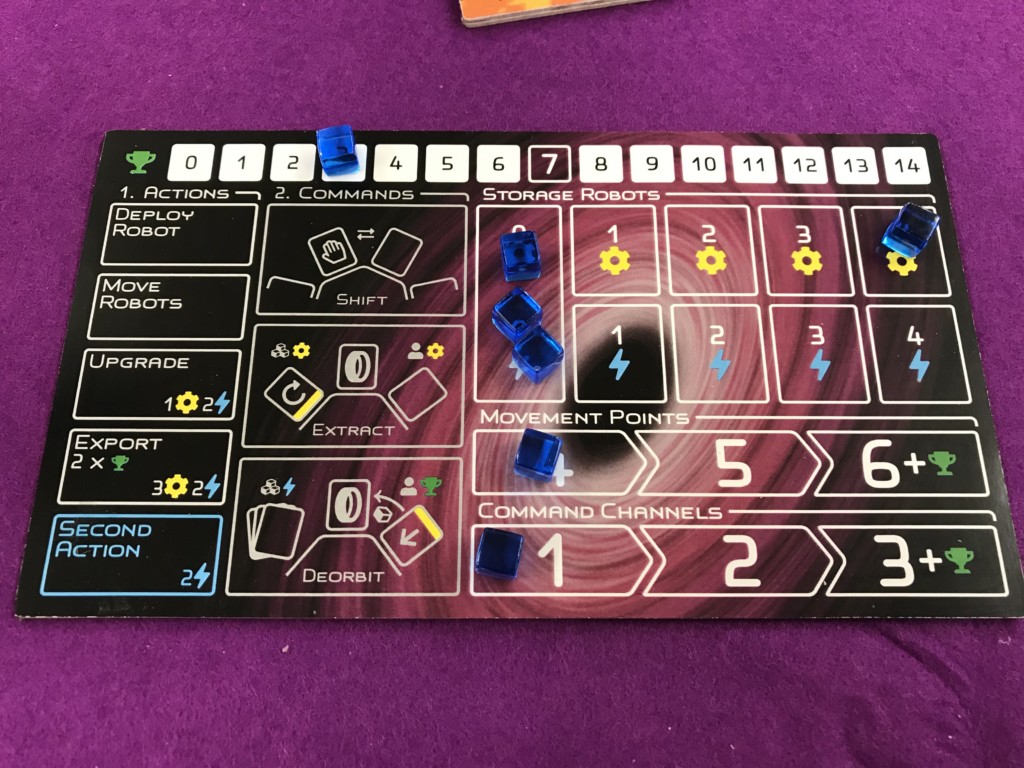 Circulari Player Board
