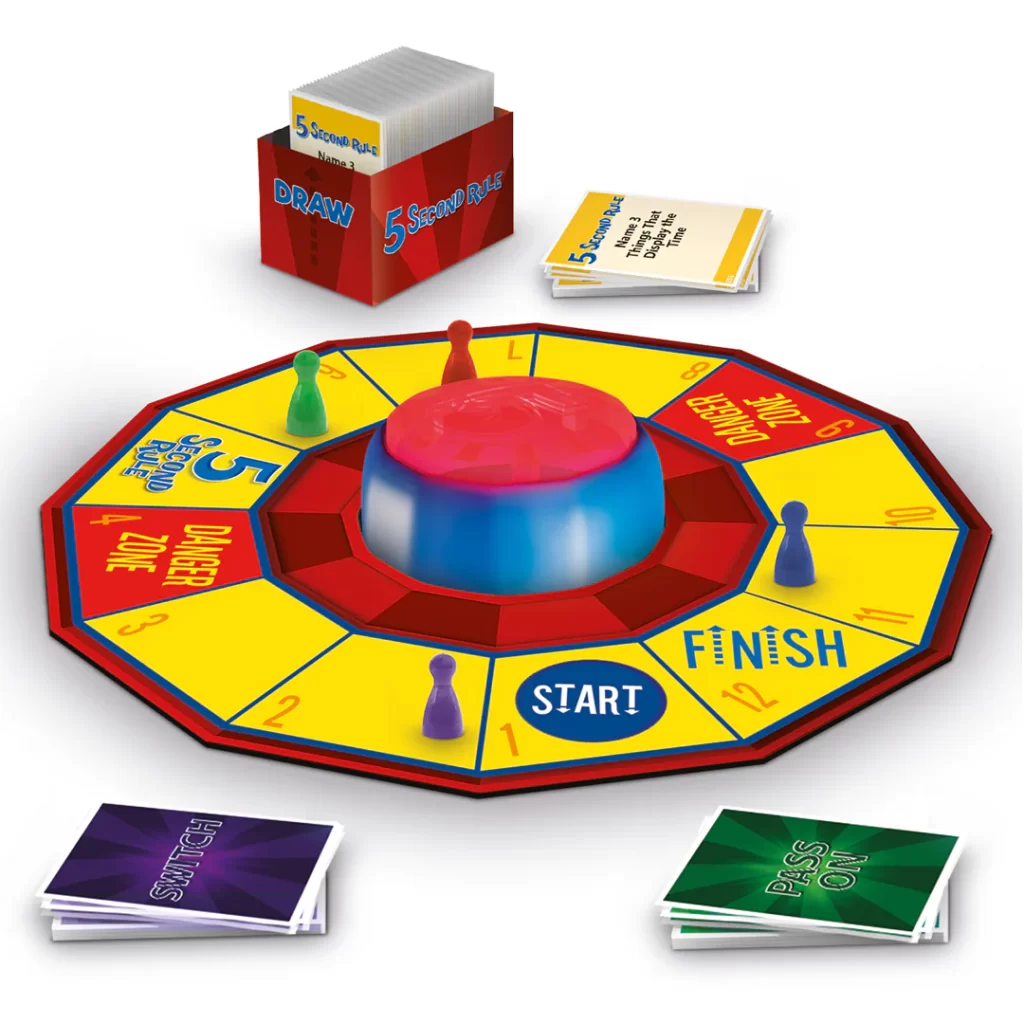 5 Second Rule Components